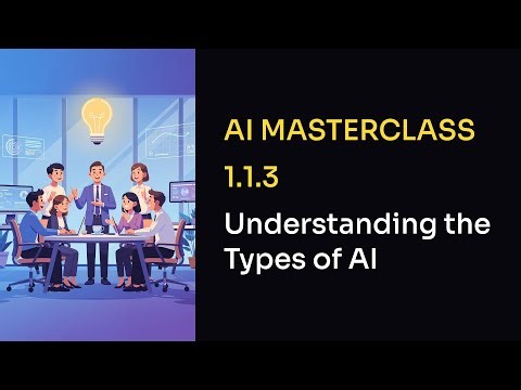 Video 113 Types of Artificial Intelligence