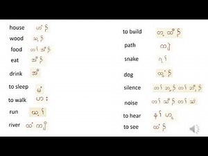 Karen Language (Sgaw dialect): Vocabulary #2