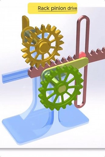 Rack and Pinion Drive | Linear Motion Mechanism ⚙️ #shorts