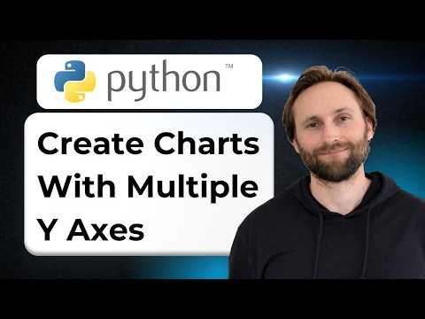 How to Create Charts with Multiple Y Axes in Matplotlib Python [2026 Guide]