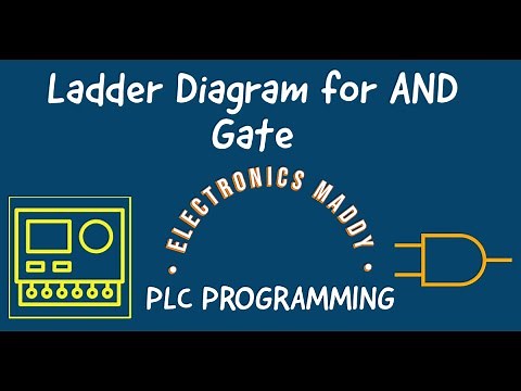 Ladder Diagram for AND Gate