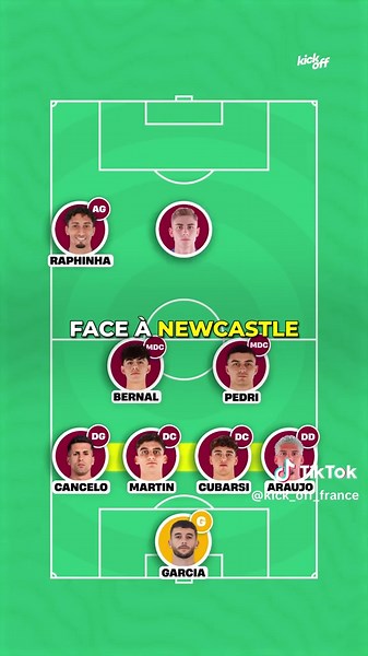 Le Barça face à Newcastle : une tactique à revoir