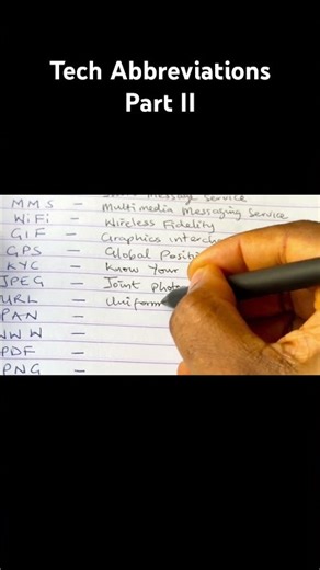 Tech Abbreviations part II #shorts #viral #youtubeshorts #trending