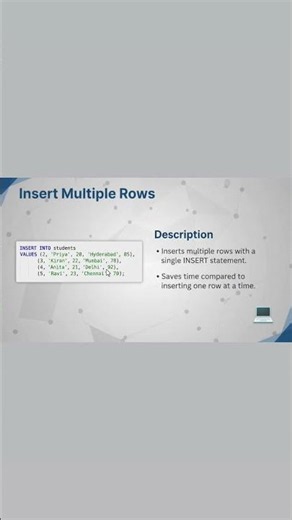 Insert into is used to add new records rows to a table.values contains the data to be inserted.