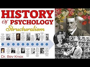 Structuralism Explained - Wilhelm Wundt - History of Psychology