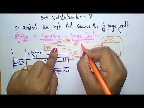 Page fault | How to handle | OS | Lec-24 | Bhanu Priya