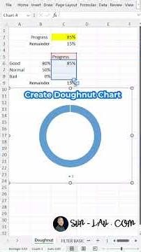 How To Create Doughnut Chart?