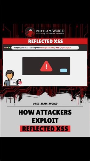 How Attackers exploit Reflected XSS | RedTeamWorld