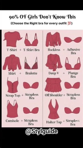 Stop wearing the wrong bra!🛑✨#fashionhacks#fashioninspo#BraGuide#fashiontips#StyleGuide#Fyp#viral