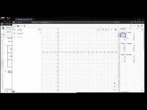 Realizar un gráfico con serie de puntos y ajuste lineal con Geogebra