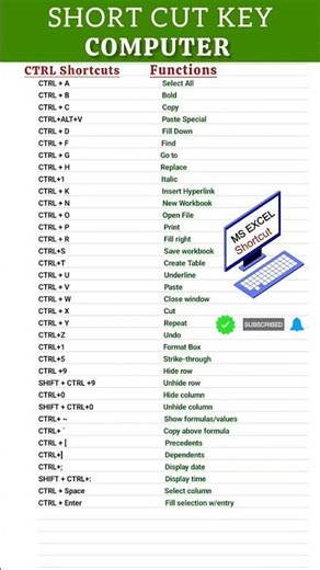 computer shortcuts 💡