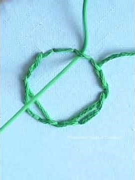 “Simple & Easy Embroidery Stitches for Beginners”