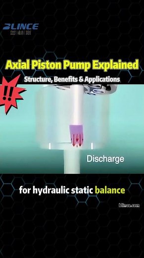 Axial Piston Pump Explained | Structure, Benefits & Applications #blince #blincehydraulic