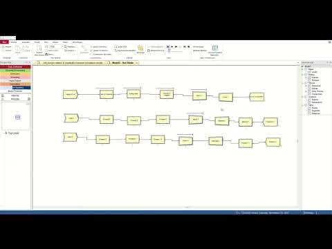 096 Arena Simulation for Production of burger patties & meatballs