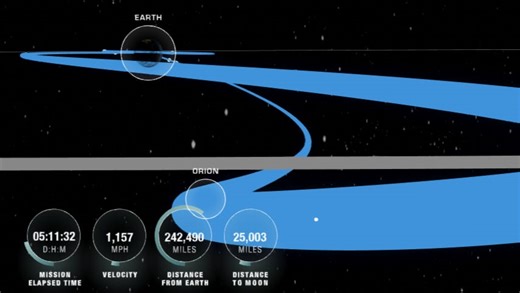 Track Artemis II live: See where NASA’s Orion spacecraft is right now