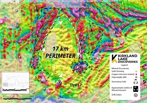 Kirkland Lake Discoveries Hits 31.38 m of 1.22%, 36.5 m of 1.03% and 27.35 m of 1.27% CuEq from Surface and Makes a New Gold Discovery 2 km Northeast of Winnie Shaft