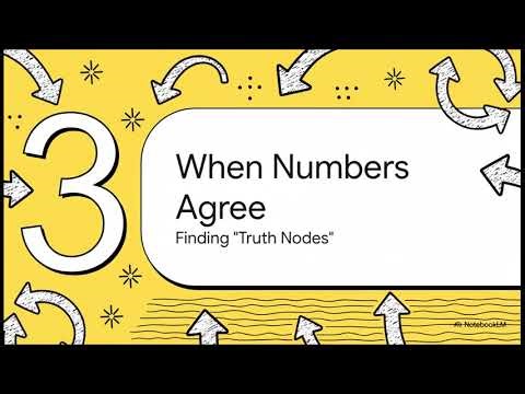 The One Ten Protocol: Turn Data into Stories with Alchemy 🧙‍♂️📊