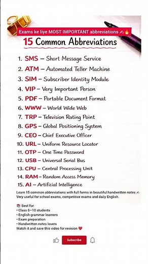 15 Common Abbreviations in English ✍️ | Beautiful Handwritten Notes | Shorts