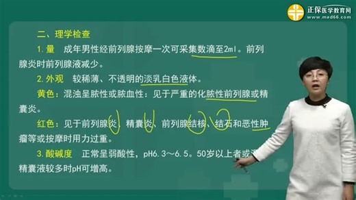 [1501]第01讲 前列腺液检查