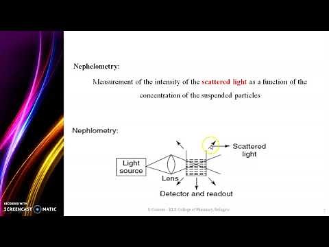 Principle of nephelometry and turbidimetry | Dr.Preeti Salve