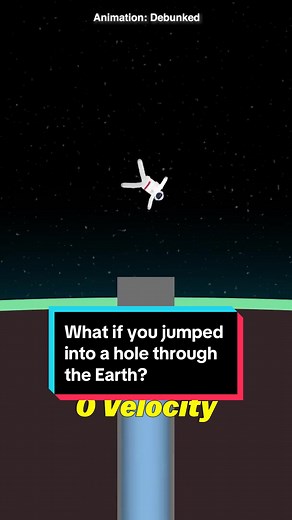 What if you jumped into a hole through the Earth? #science #education #learnontiktok #physics #astrokobi