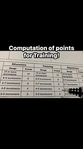 Learn how to compute your points for training! #HelpingTeachers #ECP | Marcial Mendoza Acha Jr.