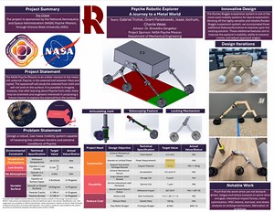 Robotic Explorer for Hypothesized Surfaces - Psyche Robotic Explorer Mobility System | Psyche Mission