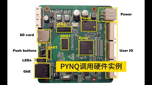 ebaz4205 FPGA开发（八）PYNQ调用硬件实例