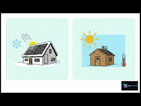 Solar Thermal Collectors for Home water heating