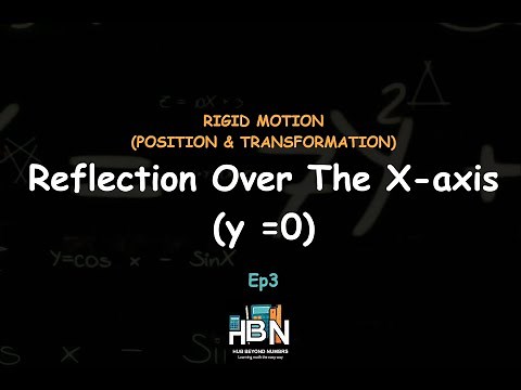 Reflection Over the X Axis Explained with Examples | Easy Geometry Tutorial