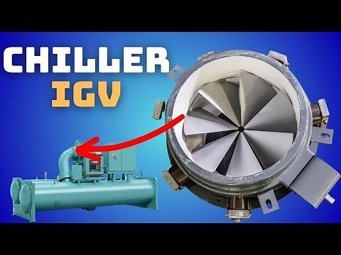 What is a IGV in Chillers?
