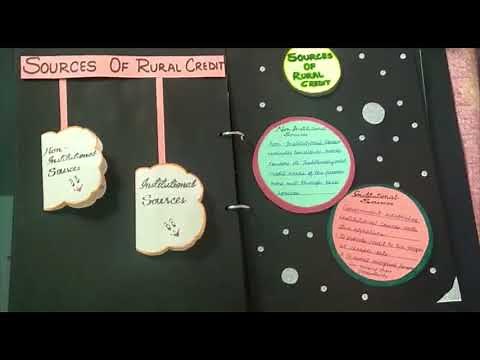 Economics Project File Class-12th on "RURAL DEVELOPMENT"