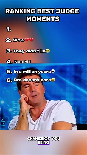Top Hilarious Judge Moments You Can't Miss