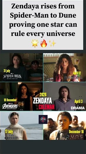 Zendaya Coleman Timeline Evolution 🌟 #SpiderMan #Euphoria #Dune #Avengers