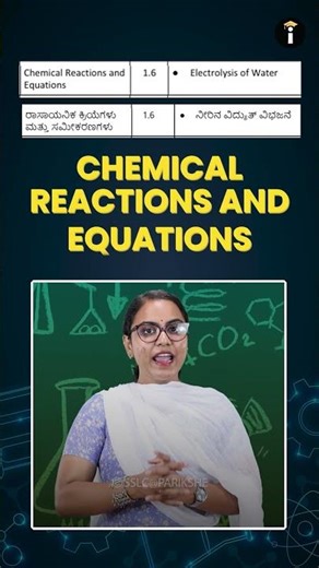 SSLC Science Important Diagrams for SA1 | Don't Miss These Diagrams! | Parikshe