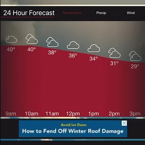A cold front will be dropping the temperature throughout the day today. Get your latest hour by hour forecast by downloading our free ISCN Weather app! Download today: https://iowaweather.com/app/ | Iowa Storm Chasing Network