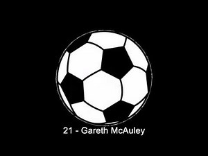 25.02.2017: West Bromwich Albion - AFC Bournemouth (2 - 1)