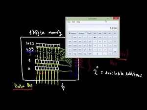 008 Memory maps [AR]
