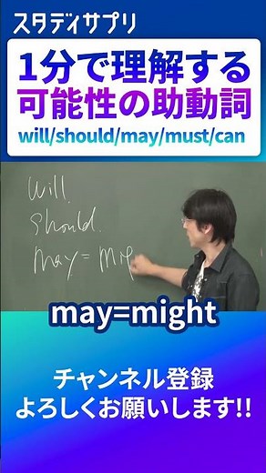 [Learn in 1 minute] Possibility modal verbs #Cutout #English #Study