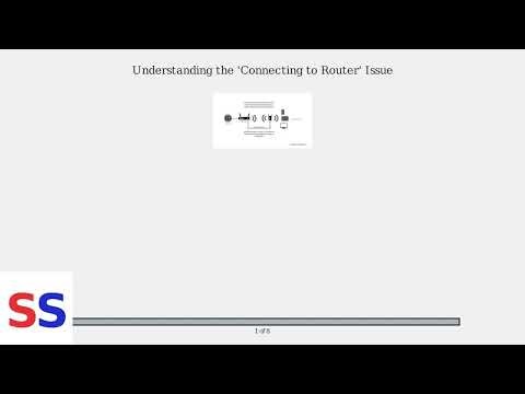 How To Fix Verizon Media Server Blinking Green – VMS Update/Boot & Do-Not-Power-Off