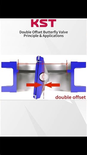 Double Eccentric Butterfly Valve Principle