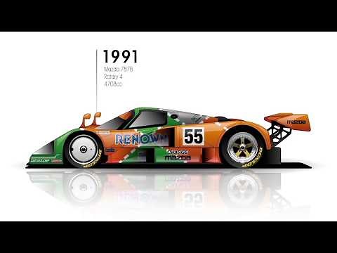 All 24 Hours of Le Mans winners parade