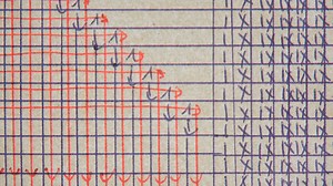 T I M E S W I N G S - Hanne Darbovens Kunst