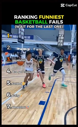 ranking basket ball moments #funny