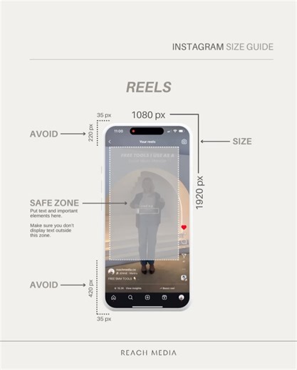 REACH MEDIA | SOCIAL MEDIA MANAGEMENT on Instagram: "INSTAGRAM SIZING GUIDE 📏👇🏼 ✨ SAVE this post for an easy reference! Instagram’s new grid layout changes how your posts appear—so if you’re not designing with the right dimensions, your content might be getting cut off! SWIPE for the breakdown 👉🏻 IMAGE & CAROUSEL POSTS 📏 Post Size: 1080px x 1350px (4:5 ratio) 📌 Grid Feed View: Crops to 1350px x 1012px (3:4 ratio) ➡️ The full image is visibl