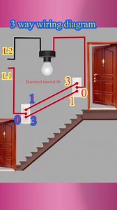 2.9M views · 6.3K reactions | 3 way wiring diagram for 2 storey house #electricaltutorial | Electrical Tutorial | Facebook