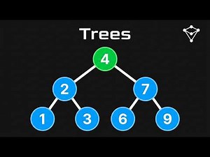 Binary Trees: Types, Traversals & Complexities