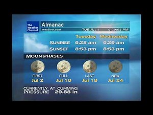 WeatherSTAR XL v3 - 7/1/25 6:28pm