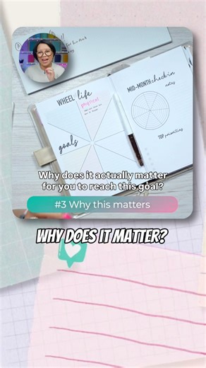 This one question changes your goals | Why does it matter?