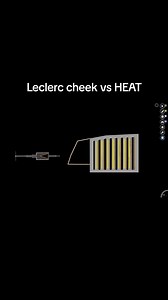 Leclerc Tank Performance Analysis in Space Simulation